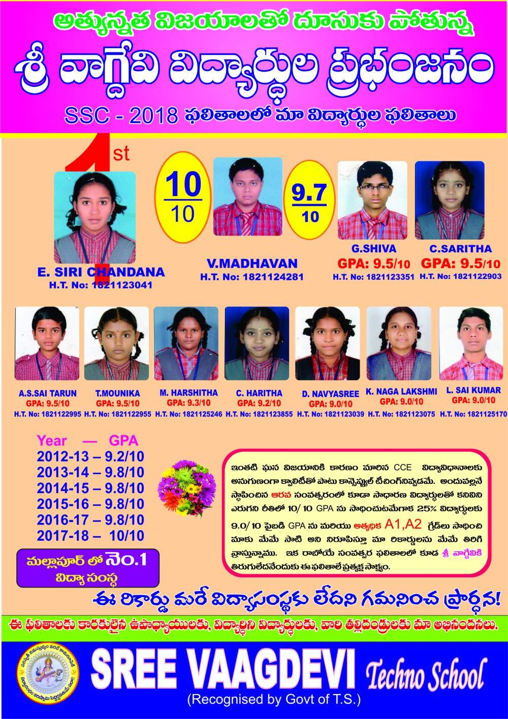 School — 2018